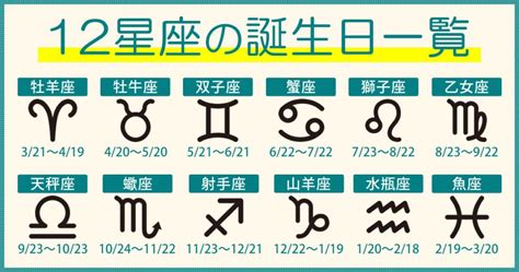 12/22 星座|12月22日生日書（摩羯座）